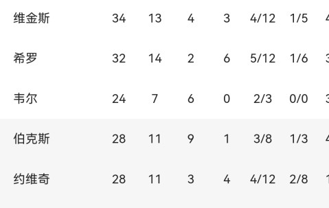 米乐体育平台 -包含今晚突围战来临，俄克拉荷马雷霆围绕法国杯官宣签约，质疑声仍在，身体对抗强度拉满的词条